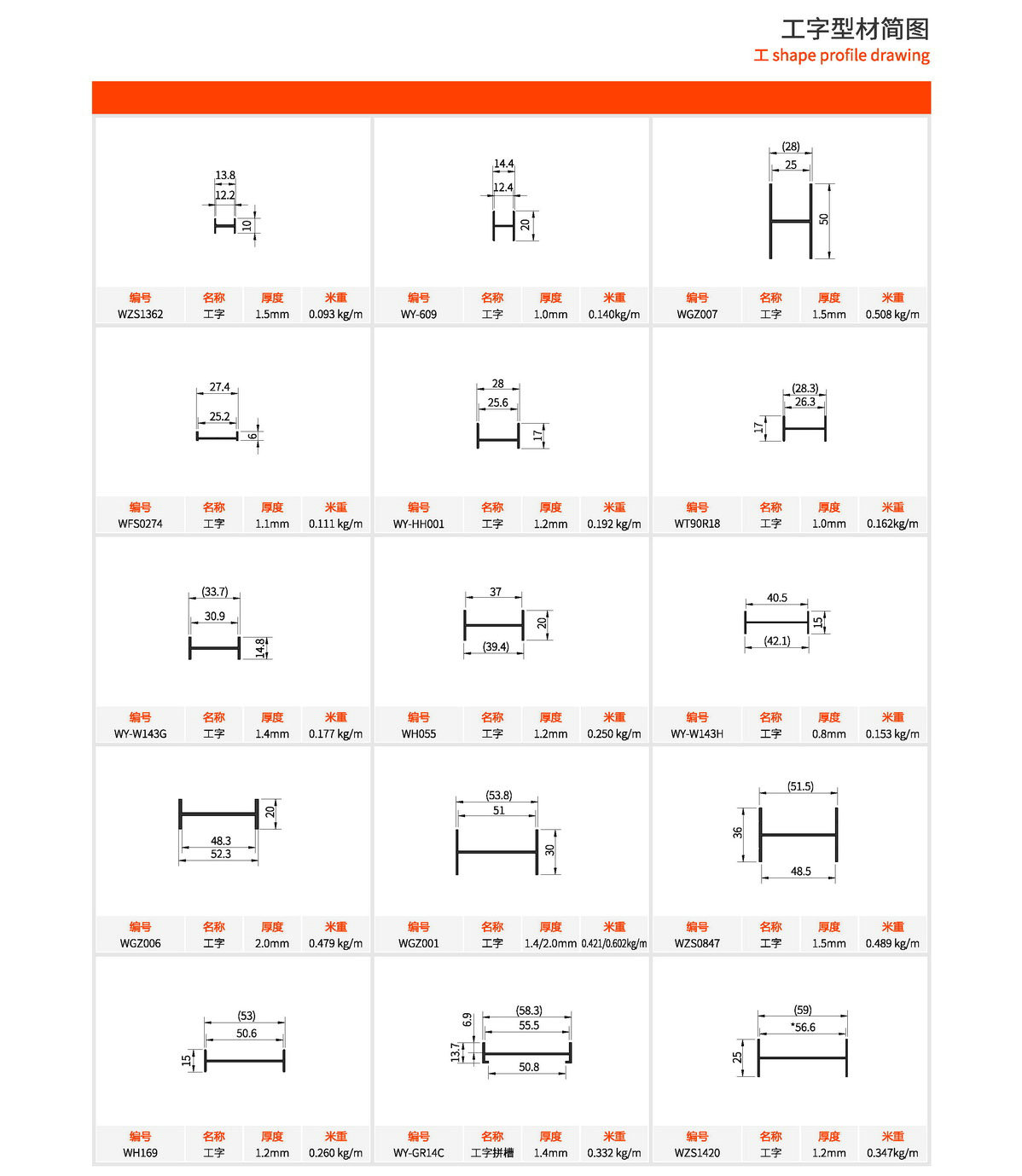 shaped aluminium profiles