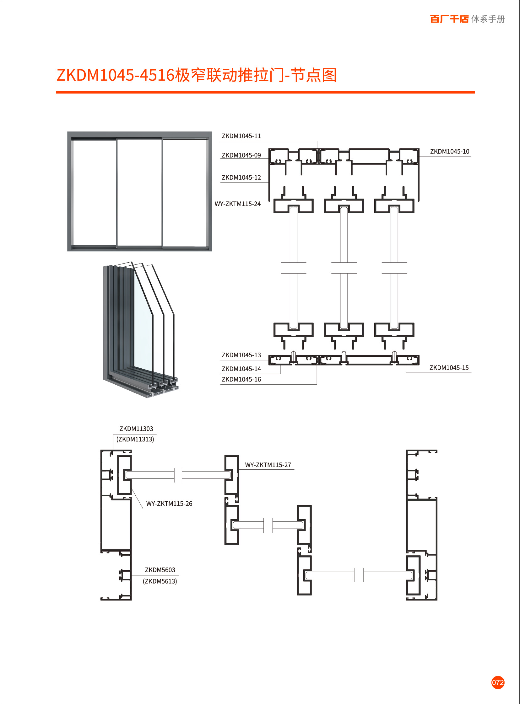 Zkdm1045-4516 extremely narrow linkage sliding door